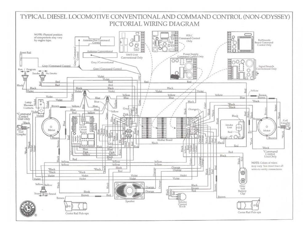 Lionel Trains Wiring Diagrams Wiring Diagram